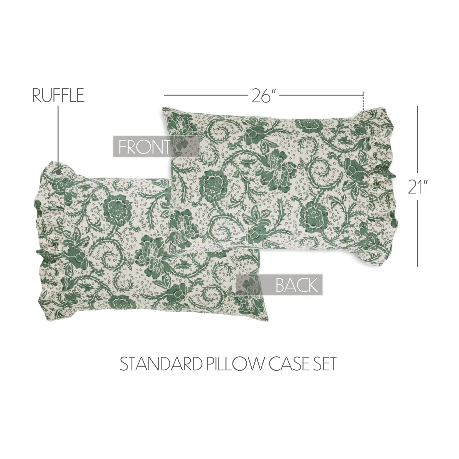 Dorset Green Floral Ruffled Standard Pillow Case Set of 2 21x26 4